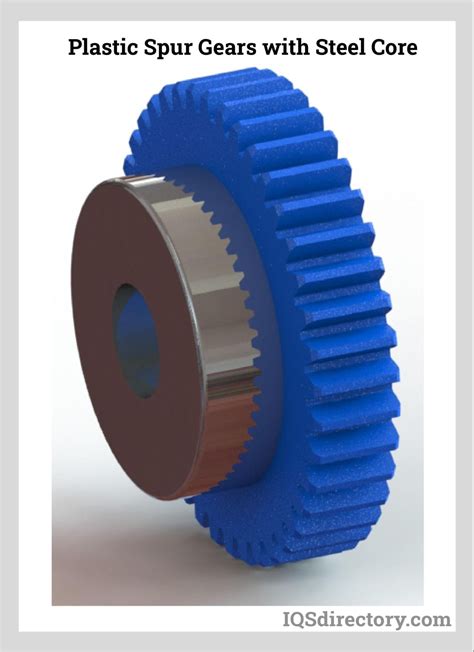 types of plastic gear